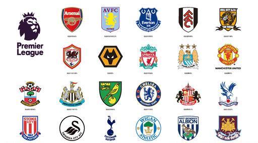 是一次系列 是一次系列