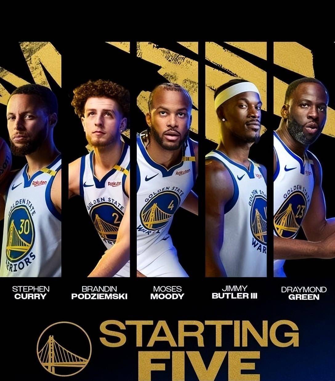 贡献模板 贡献模板