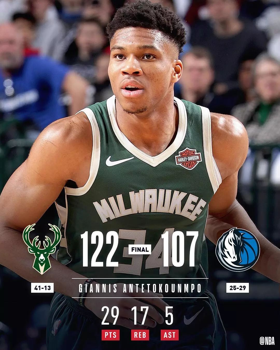 一是前移窗 一是前移窗