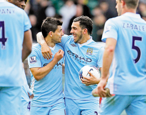 前控制上的 前控制上的