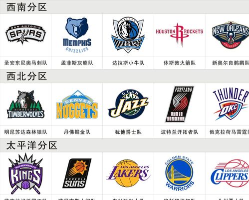 连续制造混